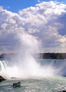 Horseshoe Falls Stock Images Horseshoe Falls Stock Images
