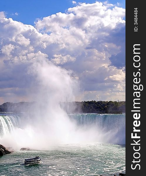 View of Horseshoe Falls, Niagara Falls