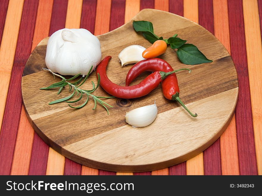 Spices On A Plate