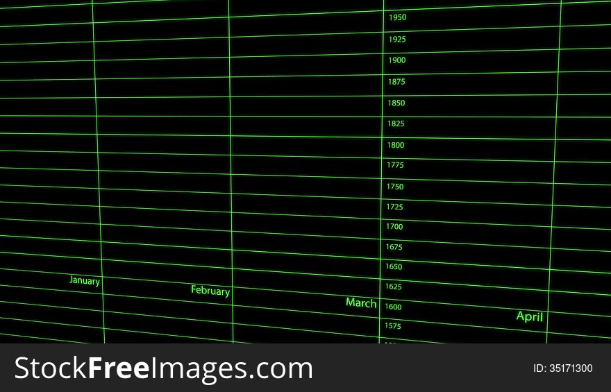 The black background. The green glowing grid lines. Four graphics run fast from January to December. Digital value of the large chart appears at the end of each month. The black background. The green glowing grid lines. Four graphics run fast from January to December. Digital value of the large chart appears at the end of each month