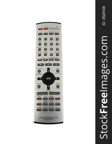 Universal TV Remote Control