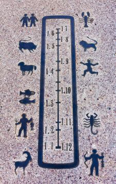 Close-up On Horizontal Zodiacal Sundial Royalty Free Stock Images Close-up On Horizontal Zodiacal Sundial Royalty Free Stock Images