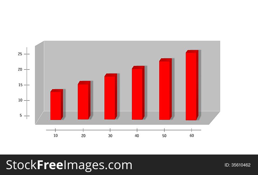 A simple 3-D graph with red bars in a gray box backed with numbers to the left and bottom. Great for customization.