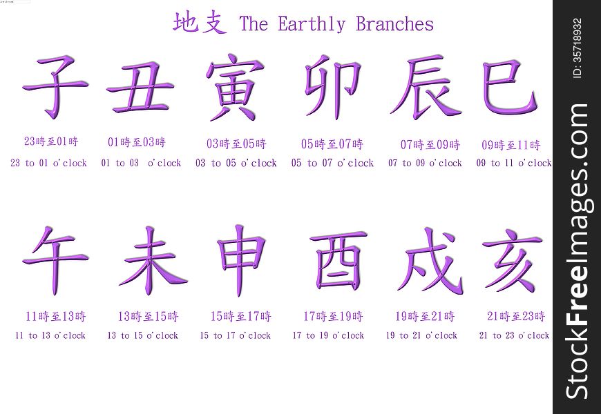 The Chinese ancient time term, an important element in Chinese numerology. The Chinese ancient time term, an important element in Chinese numerology.