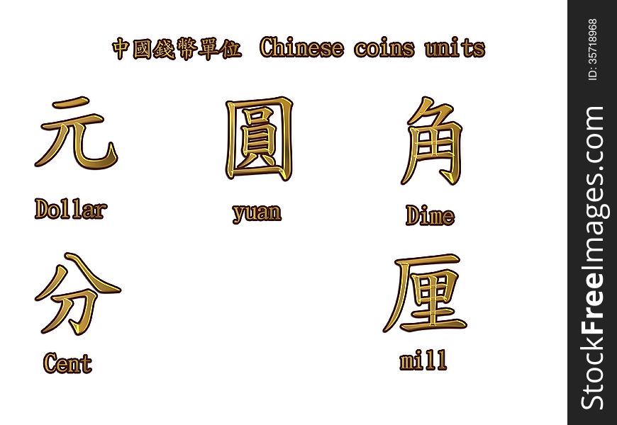 Chinese coins units