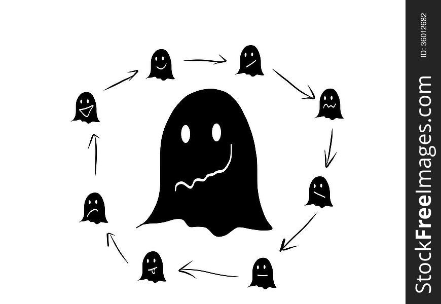 Funny ghosts express different emotions