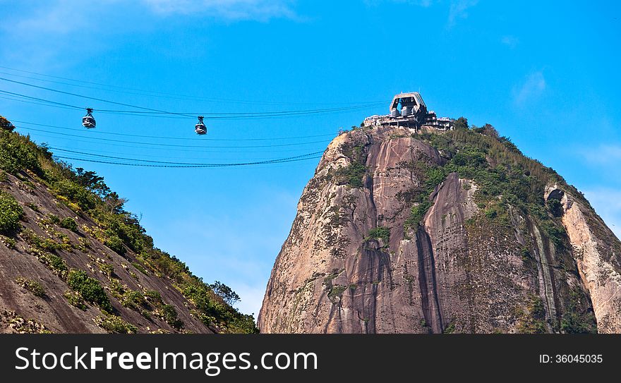 Panoramic View of Sugarloaf Mountain, Rio de Janeiro, Brazil .