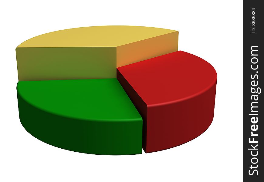 Round 3d diagram red green yellow