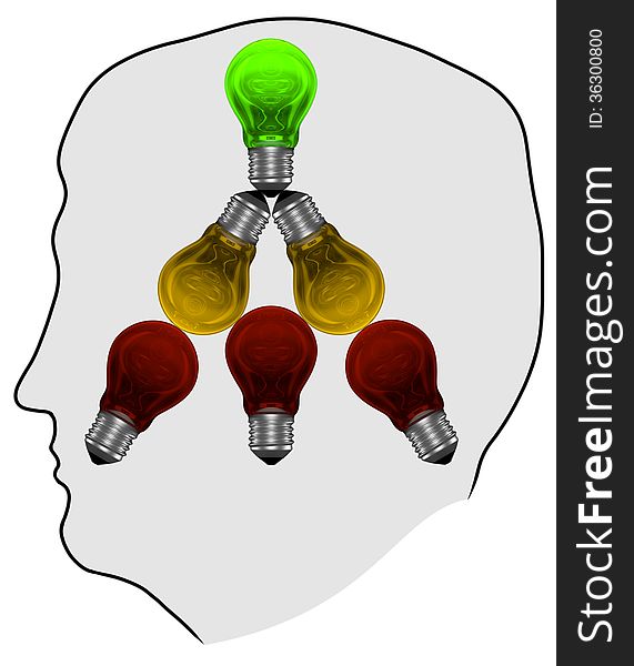 Silhouette with red, yellow and green light bulbs in mind. Brainstorming, search or experimenting concept