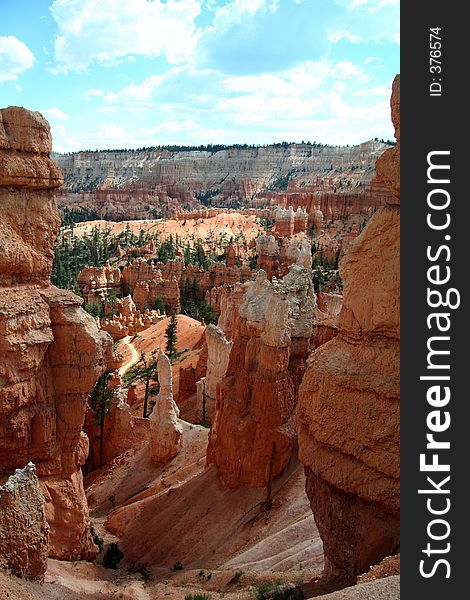 Bryce Formations