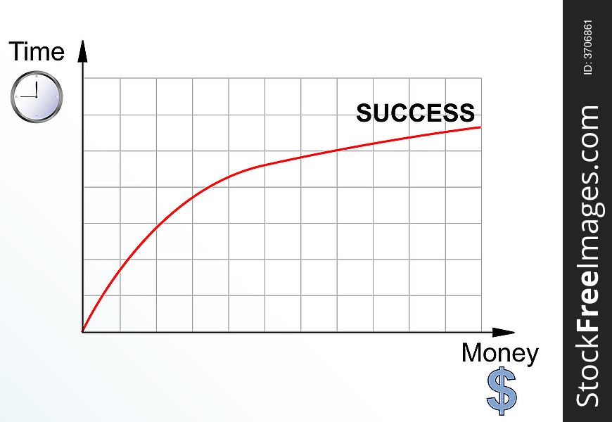 Graph of business success conception. Graph of business success conception