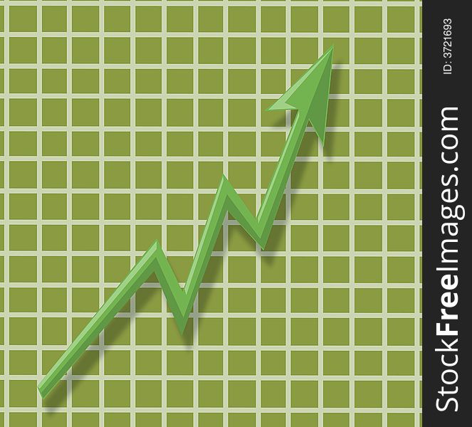 Profit Loss Chart business chart