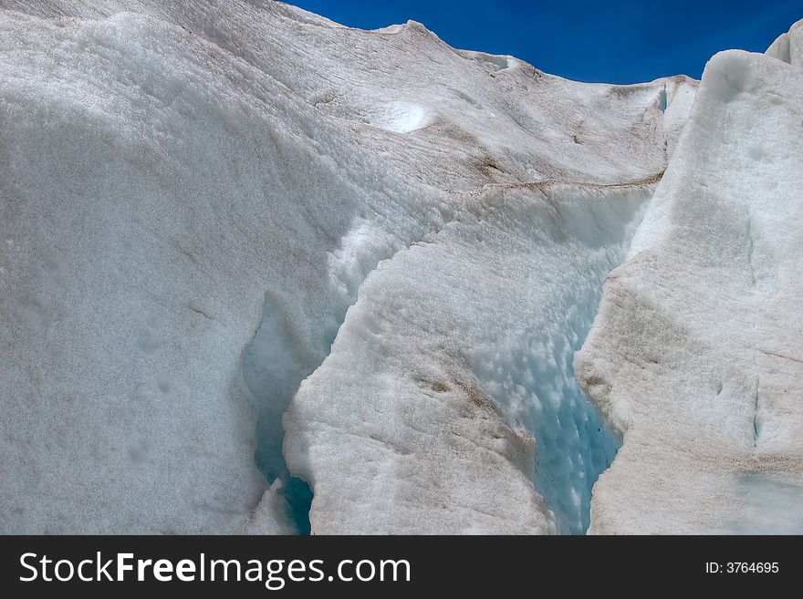 Nigardsbreen Glacier In Norway