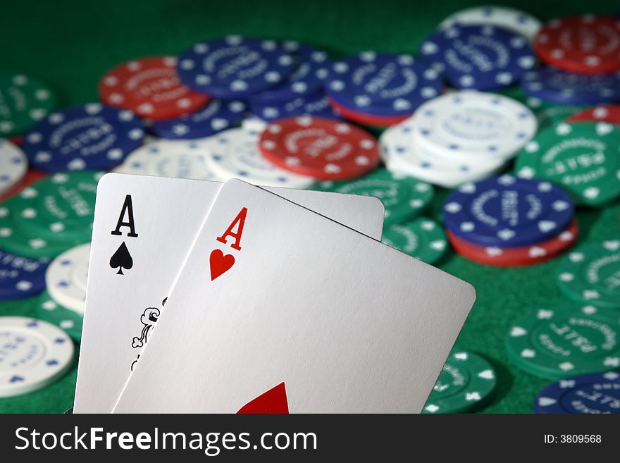 Pocket Aces the best starting hand you can have in texas holdem.