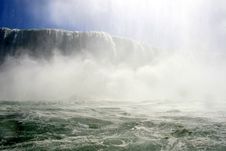 Niagara Falls. Royalty Free Stock Images Niagara Falls. Royalty Free Stock Images