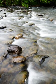 Water Running Over Rapids Stock Photos