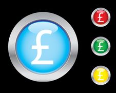 Pound Icons Stock Images