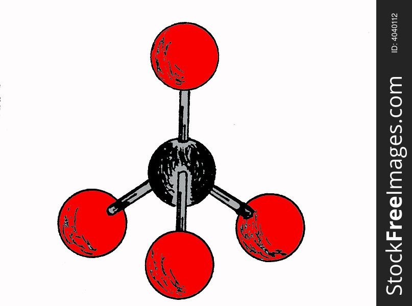 The structure of methane molecule