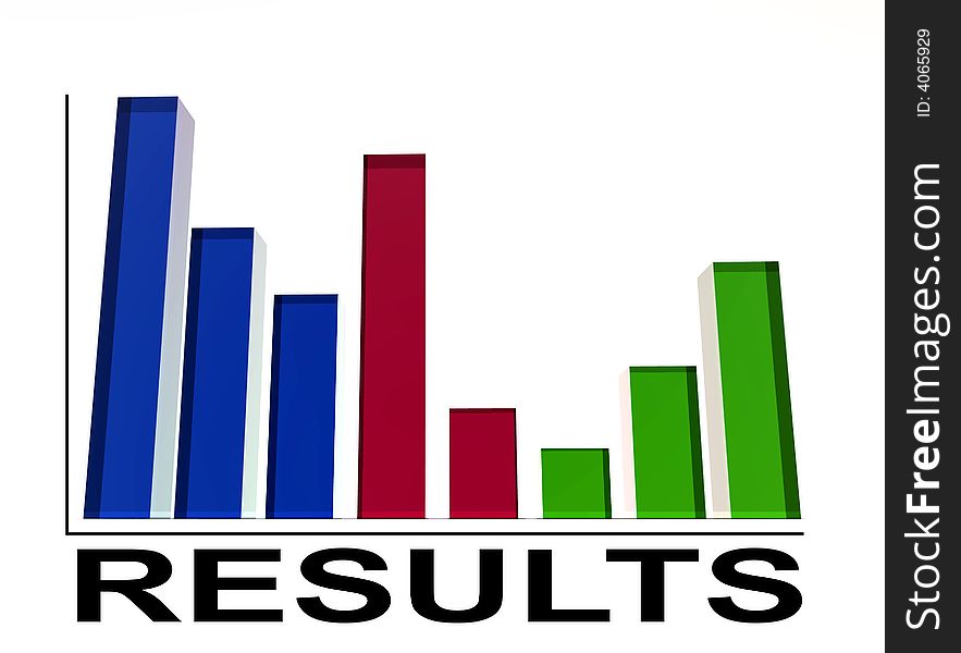 An image of a regular bar graph,giving statistical business information. An image of a regular bar graph,giving statistical business information.