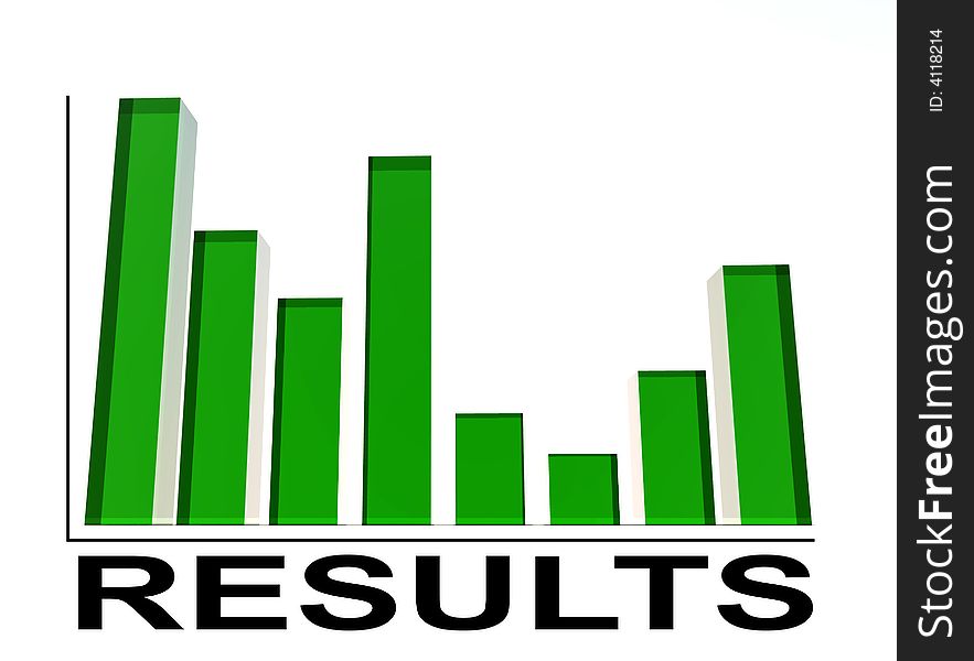 An image of a regular bar graph,giving statistical business information. An image of a regular bar graph,giving statistical business information.