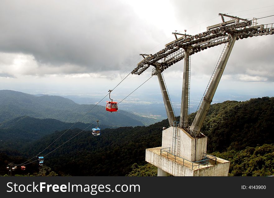 View a cable car image at the mountain