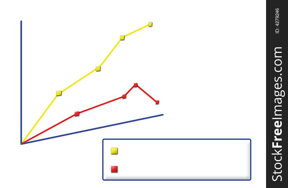 Graph! Red Yellow and Blue on white background