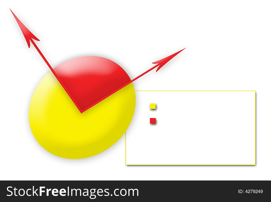It's a red and yellow, cake graph on a white background. Under the graph there is the legend. It's a red and yellow, cake graph on a white background. Under the graph there is the legend.