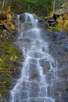 Waterfall In The Mountains Stock Image Waterfall In The Mountains Stock Image