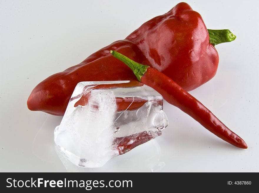 Red Chili On Ice