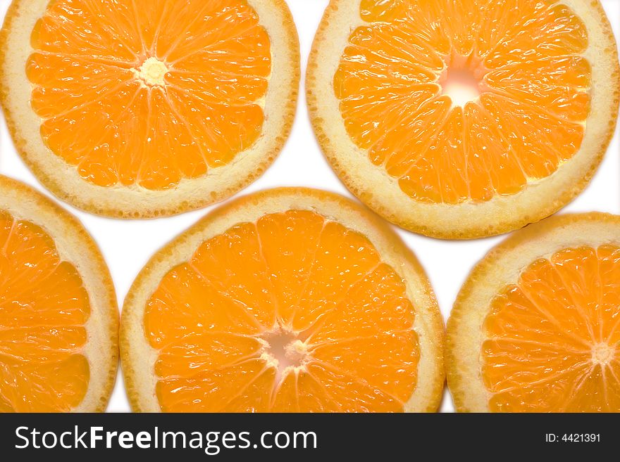 Orange Disks