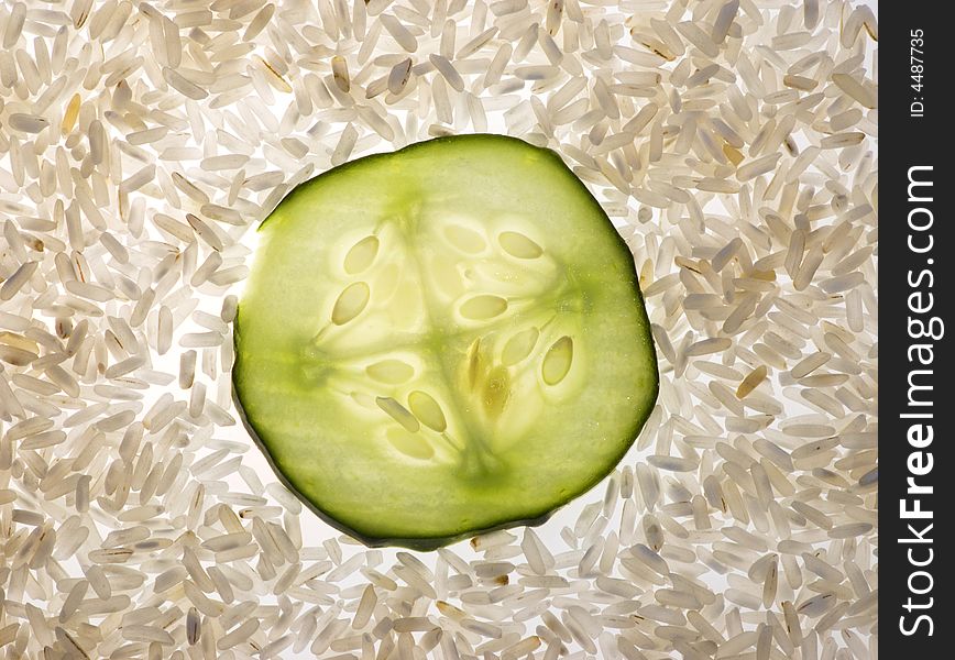 Sliced Cucumber With Rise