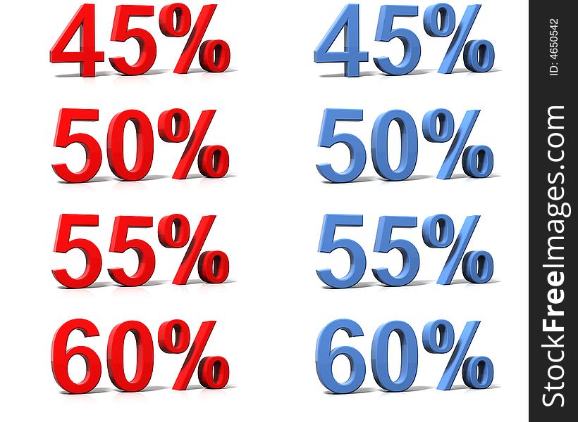 Percentage Signs