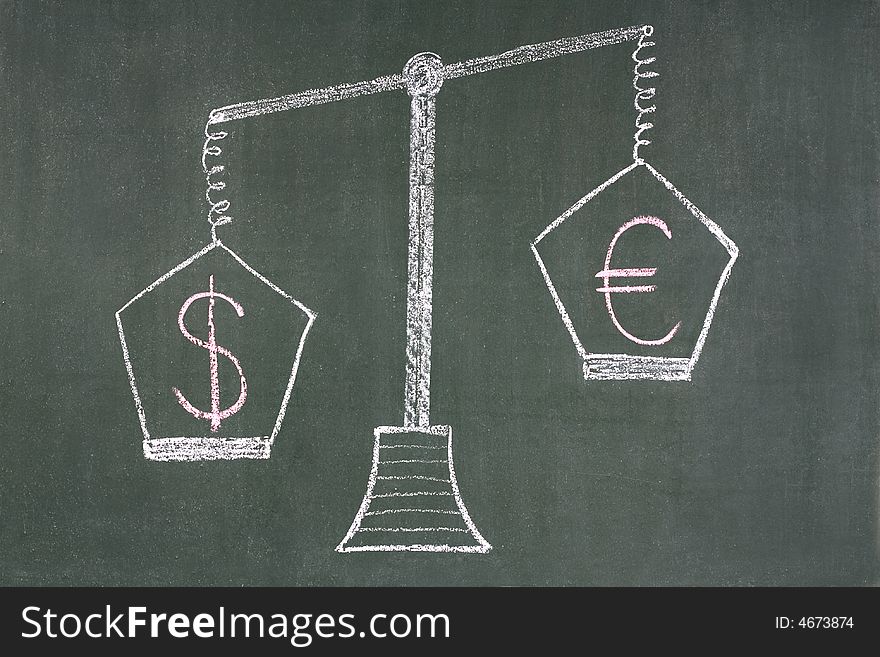 Scales with  dollar and euro symbols on blackboard