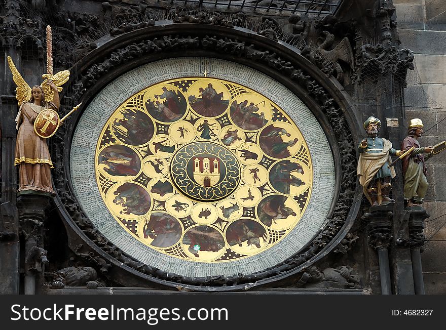 Part of a astronomical clock in Prague