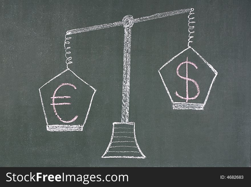 Scales with dollar and euro symbols on blackboard