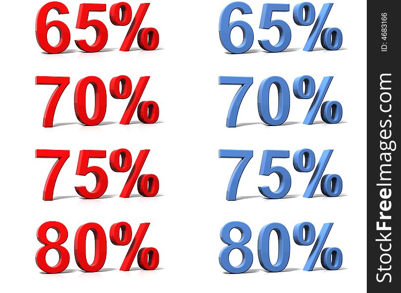 Percentage Signs