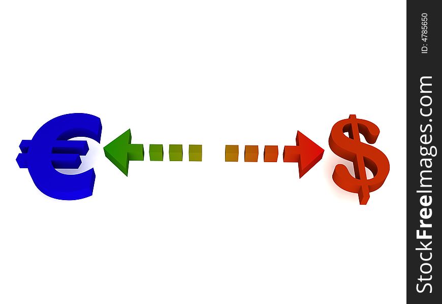 Euro and dollar