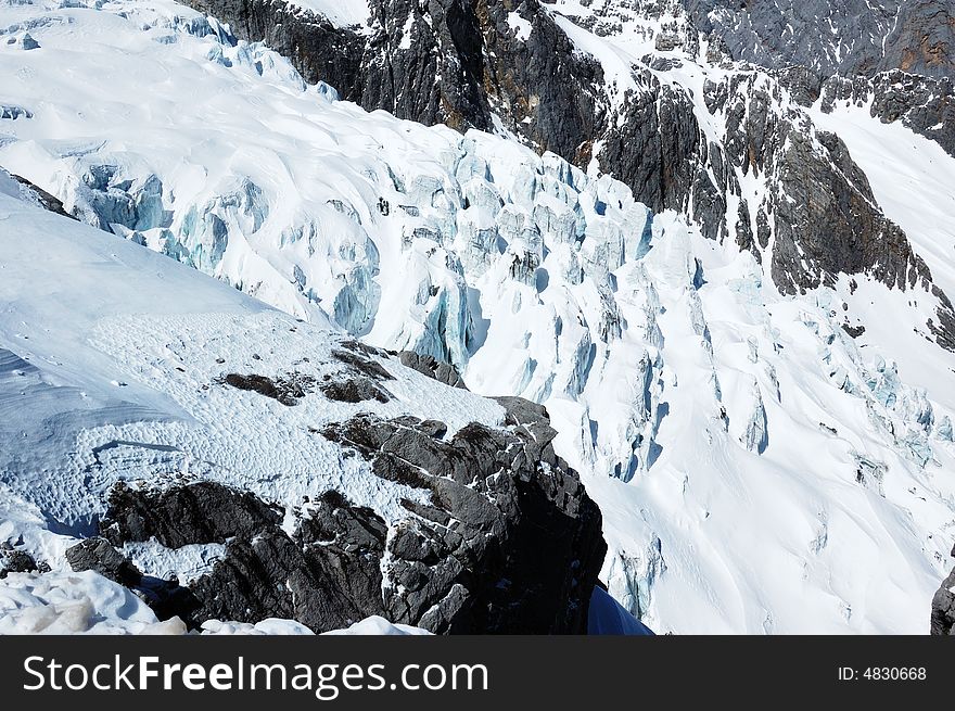 On elevation 4500 meter Yulong snowy mountain glacier, located at the Lijiang Yunnan China