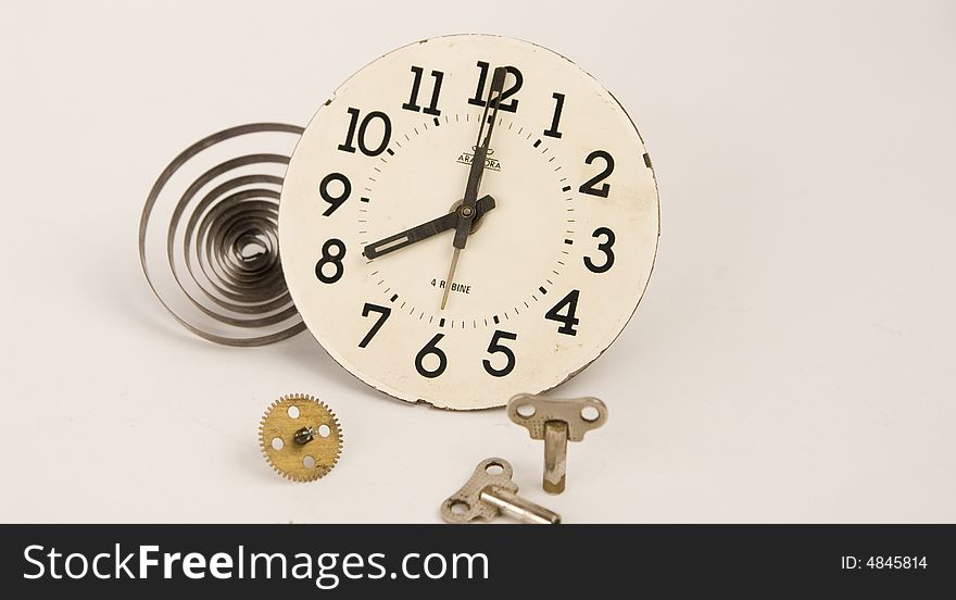 Clock spring time technology mechanism. Clock spring time technology mechanism