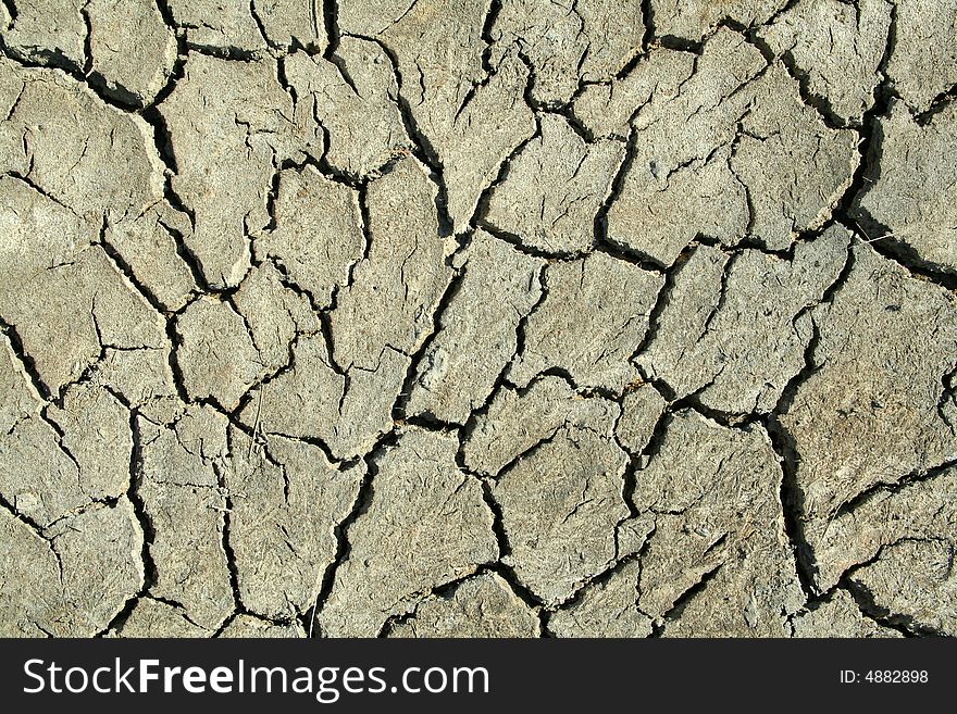 Close up on dry cracked land