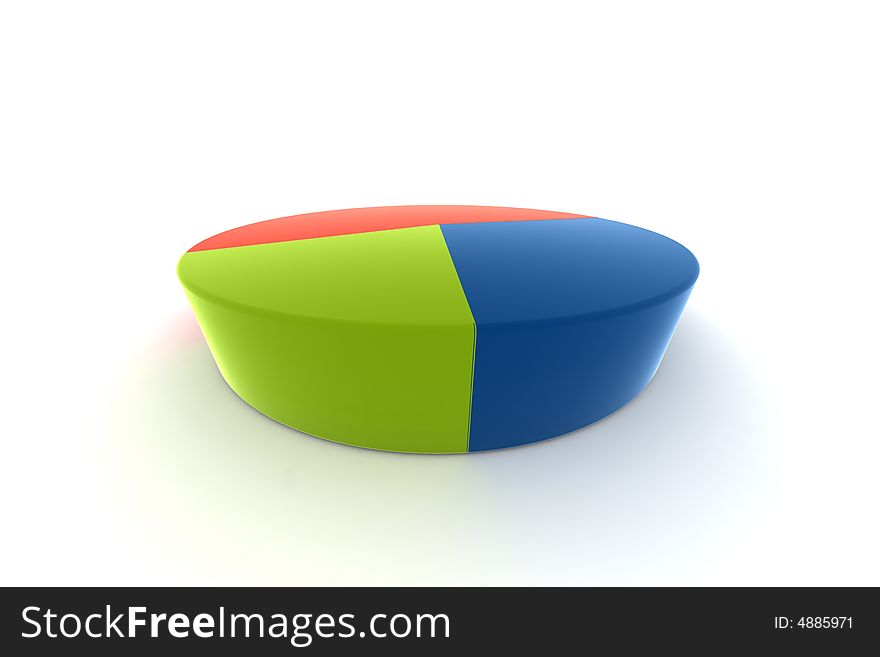 Statistics - 3d isolated multicolor diagram. Statistics - 3d isolated multicolor diagram