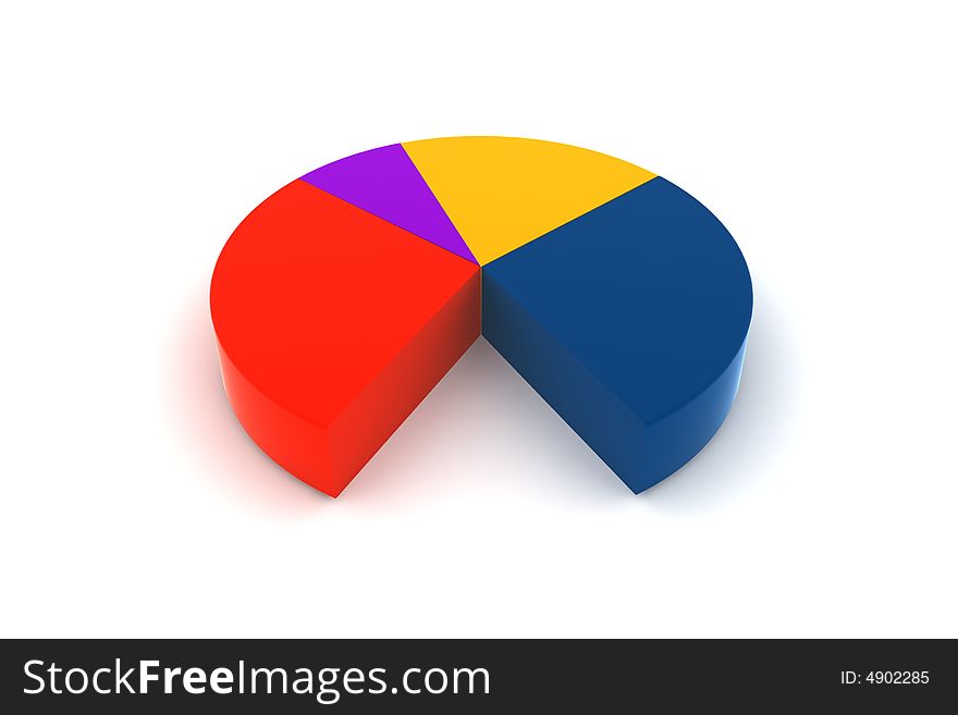 Statistics - 3d isolated multicolor diagram. Statistics - 3d isolated multicolor diagram