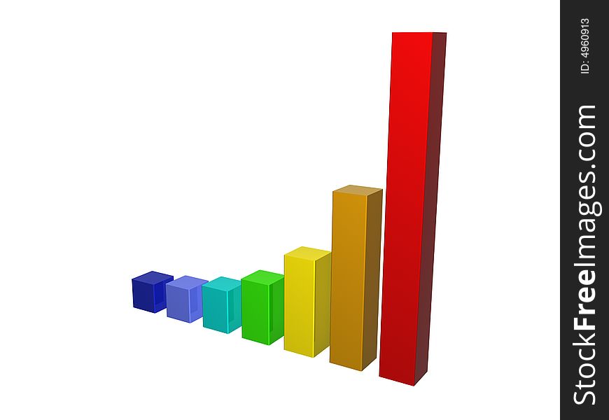 3d rendered different coloured charts. 3d rendered different coloured charts