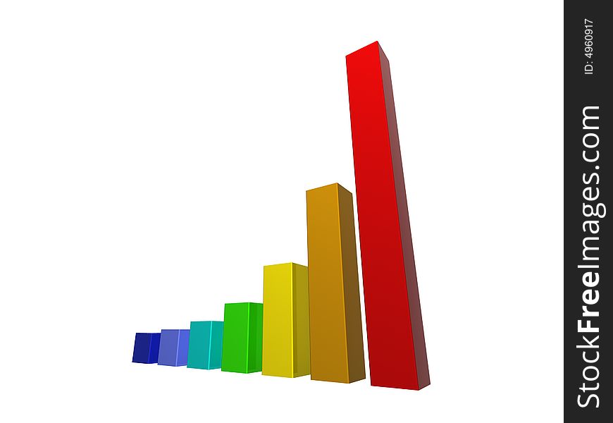 3d rendered different coloured charts. 3d rendered different coloured charts