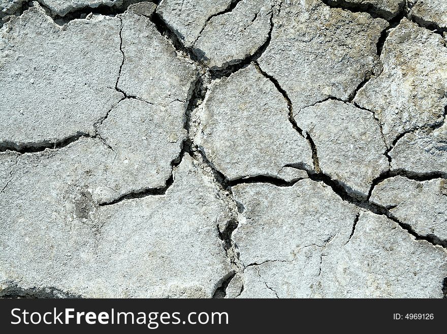 Close up on dry cracked land