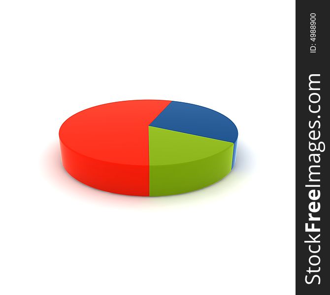 Statistics - 3d isolated multicolor diagram. Statistics - 3d isolated multicolor diagram