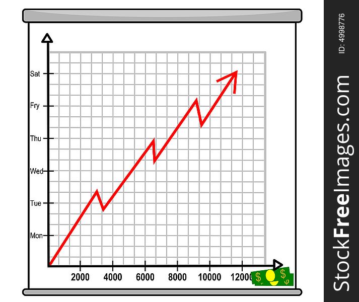 An illustration of a earnings' graph. An illustration of a earnings' graph