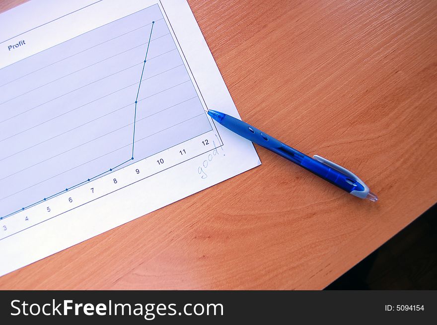 Schedule Of Change Of Profit