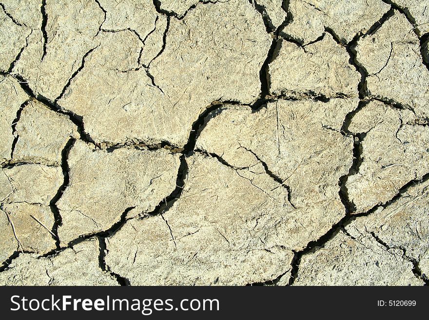 Close up on dry cracked land