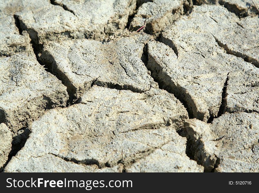 Close up on dry cracked land